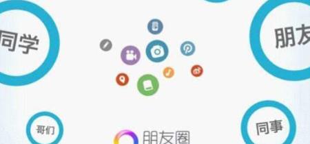 朋友圈互动游戏合集