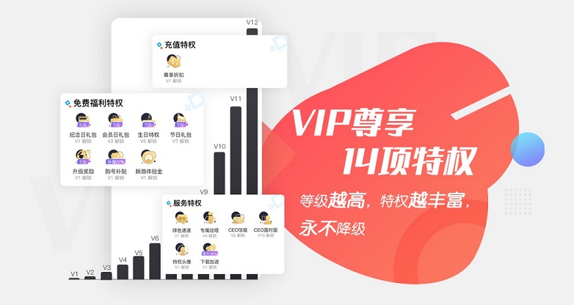 会玩手游折扣平台