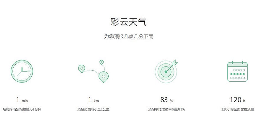 彩云天气下载专区