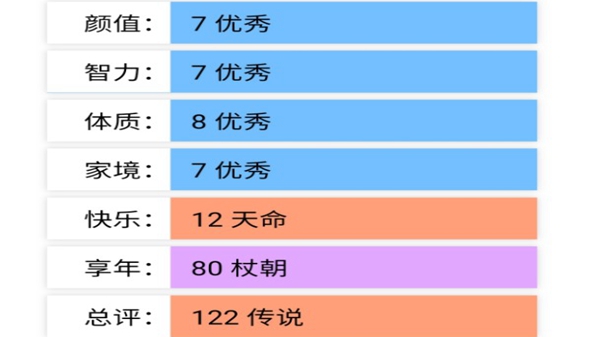 人生重开模拟器修仙版合集