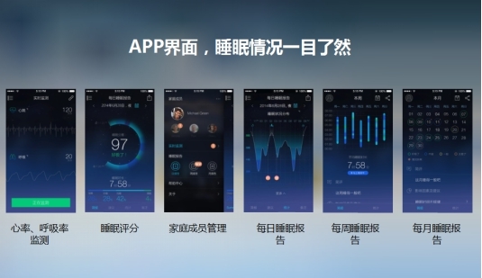 免费的睡眠软件合集