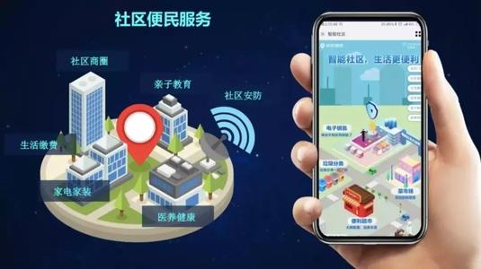 社区服务app大全