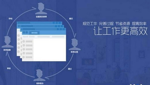 企业办公app大全