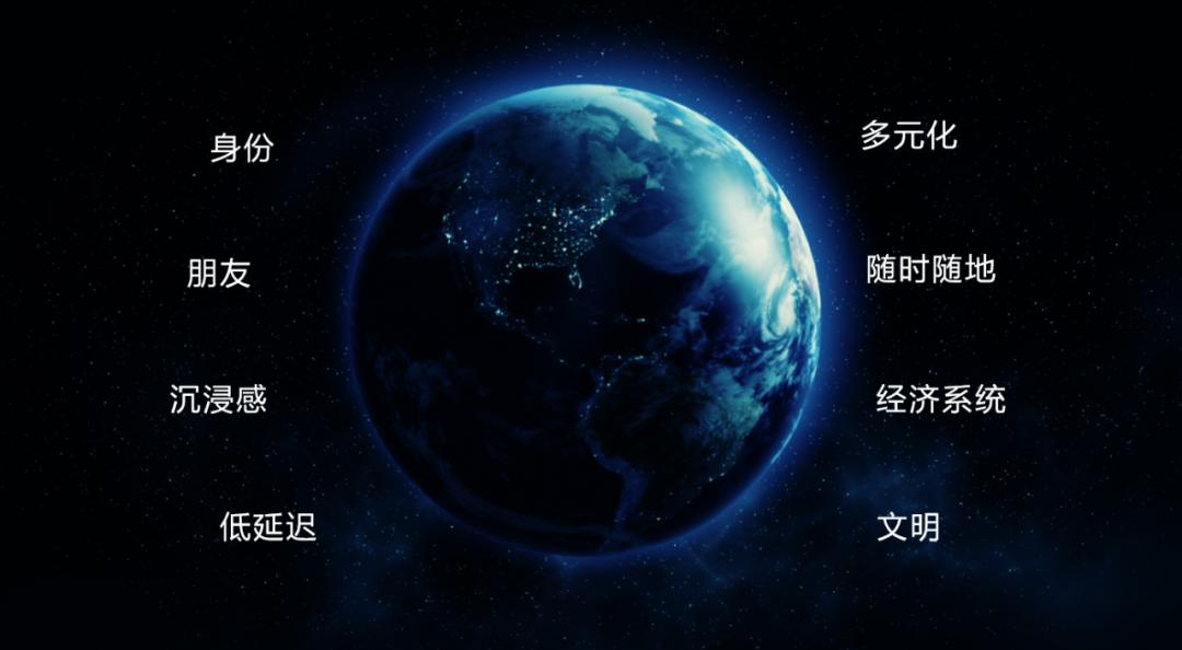 腾讯元宇宙App合集