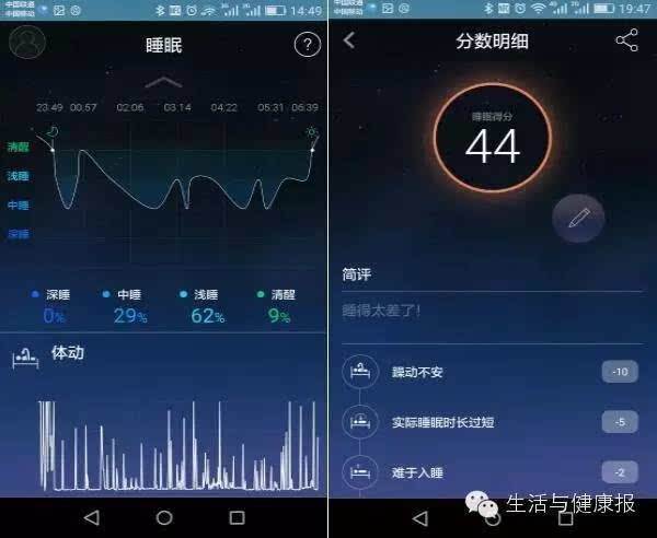 监测睡眠最准的软件合集