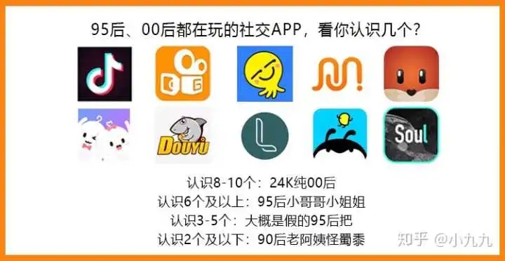年轻人喜欢的交友软件排行榜合集