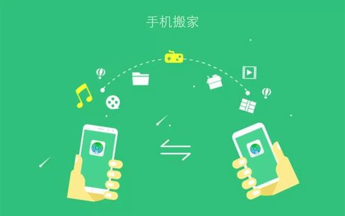 一键换机软件合集