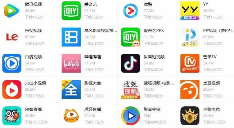 看网剧软件合集