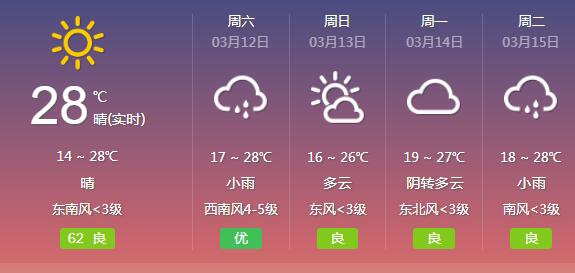 未来60天天气预报软件合集