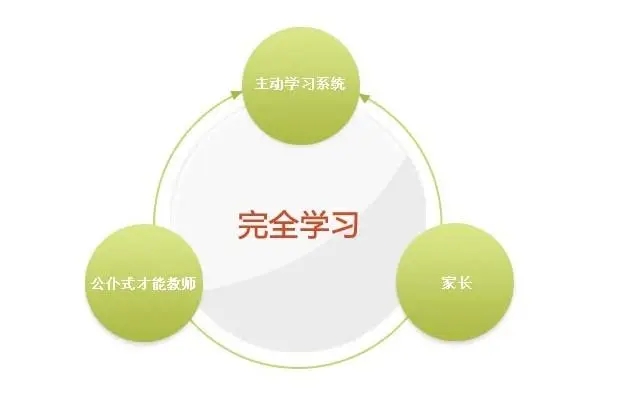 晋矫通app合集