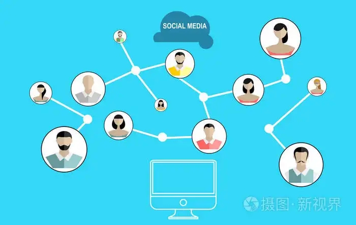 小圈社交软件合集