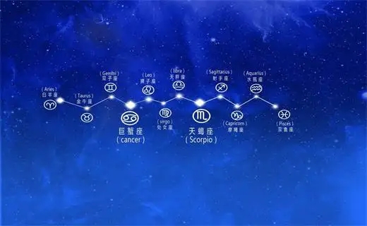比较准的星座运势app合集