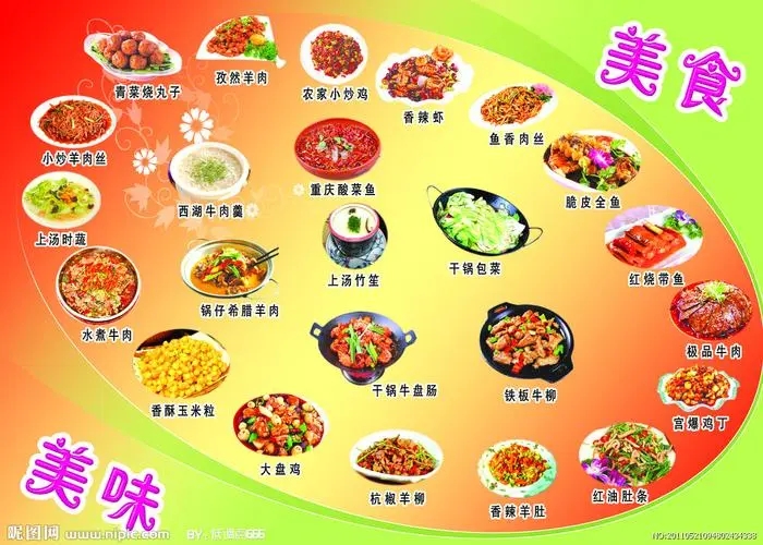 美食菜谱app合集
