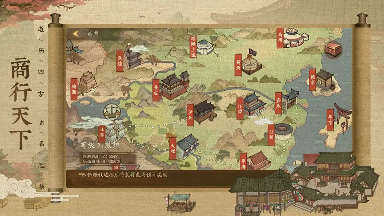 古代模拟经营游戏合集