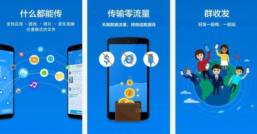 传文件的app合集