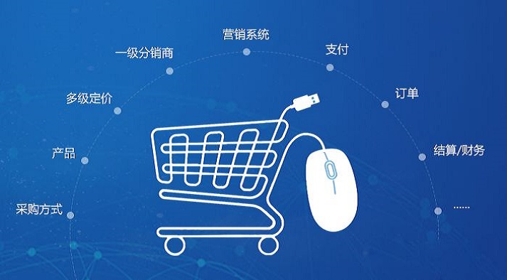 网上订货软件合集