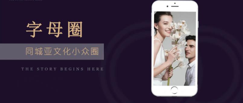 字母圈性格测试软件合集