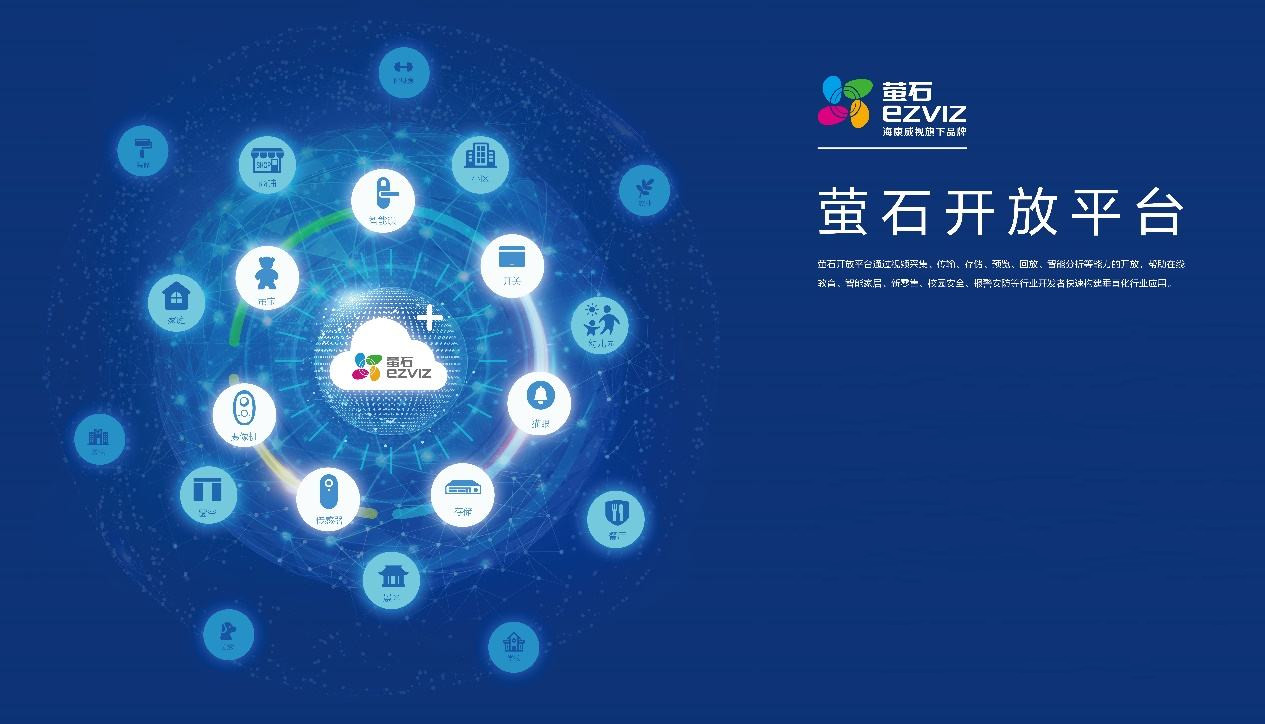 萤石云版本大全