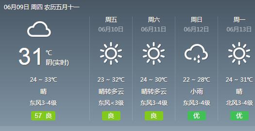 能具体到乡镇的天气软件大全