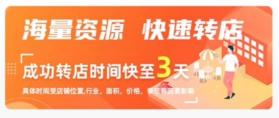 租铺面软件合集