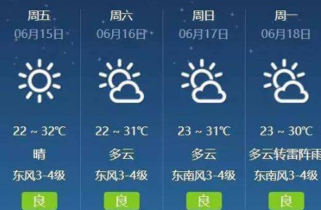 精确到每小时的天气预报软件合集