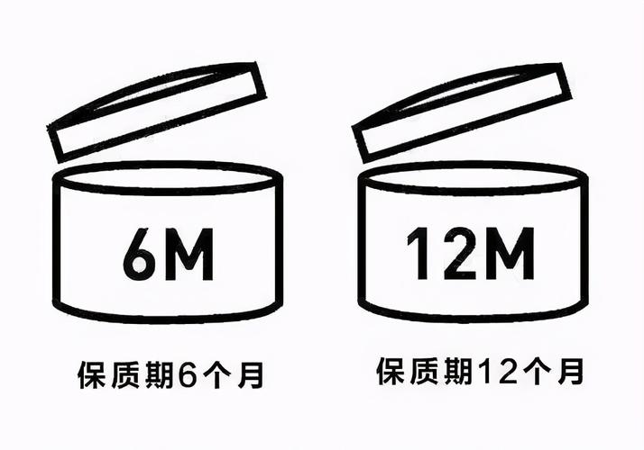 化妆品保质期查询app合集