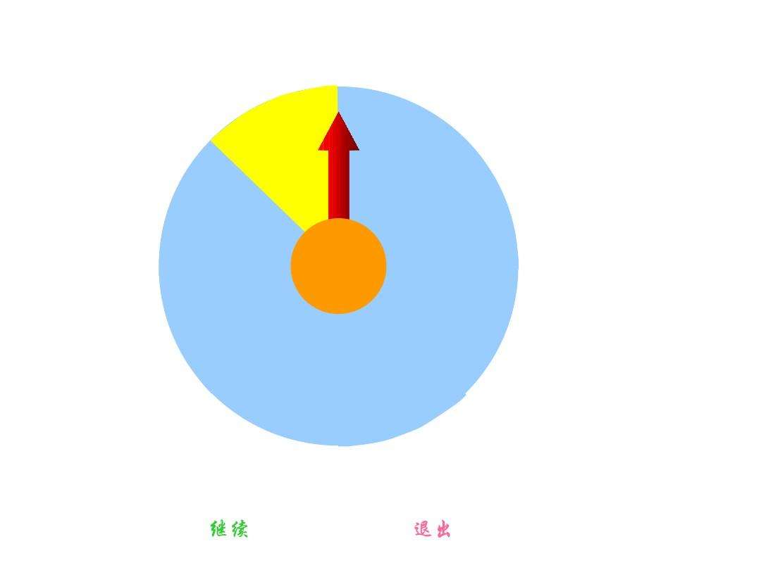 手机转盘软件大全