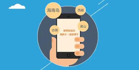 旅游门票预定软件大全
