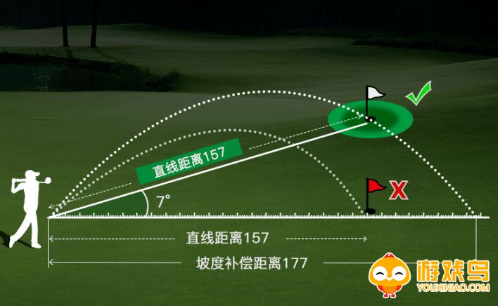 手机测距软件大全