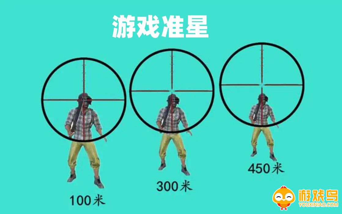游戏准星软件大全