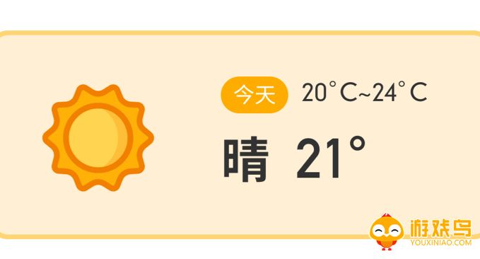 旅行看天气软件大全