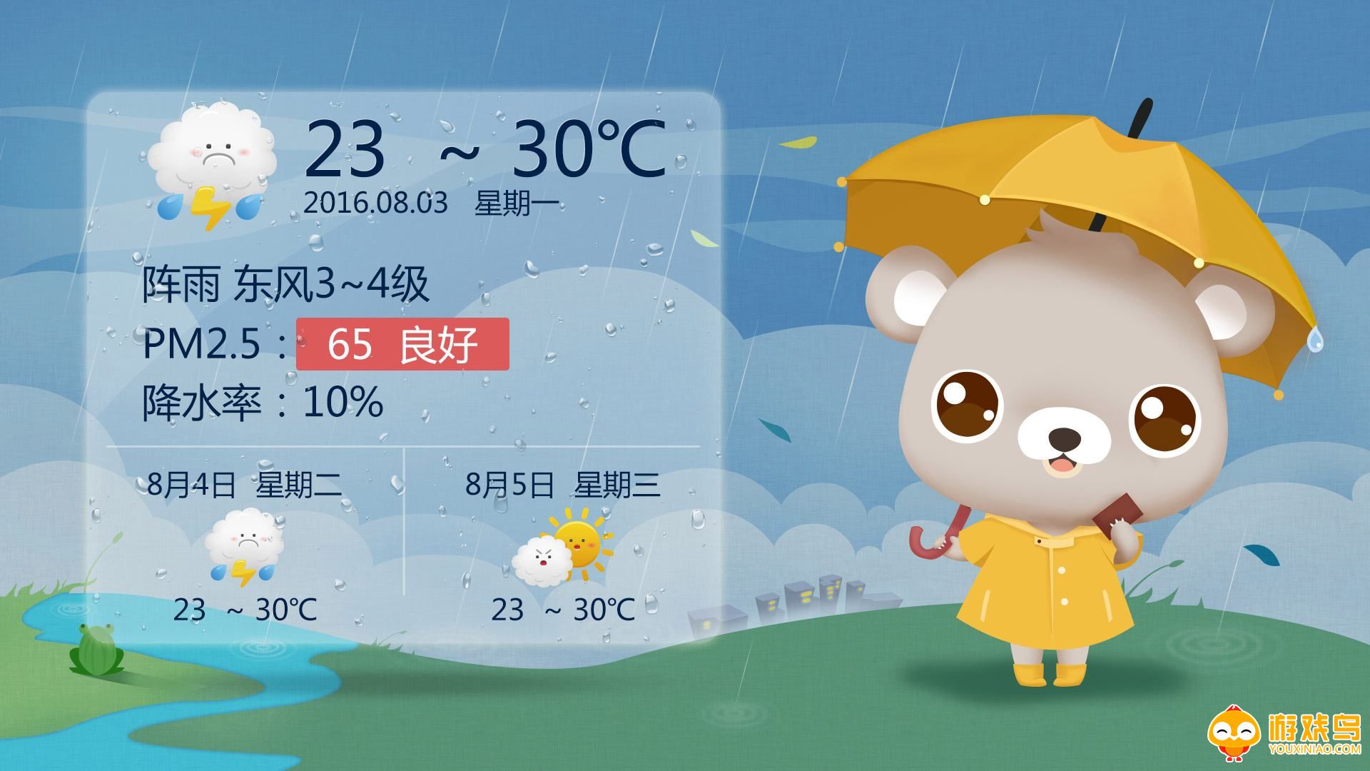 全国天气预报软件大全