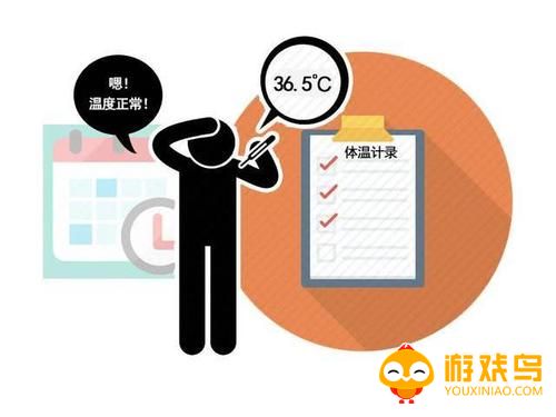 体温监测APP合集