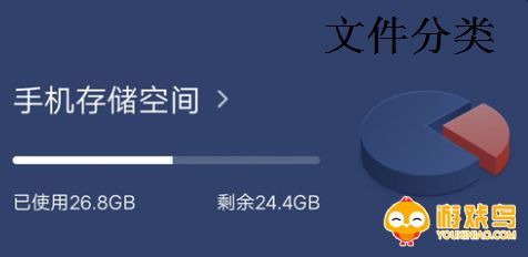 文件分类软件大全