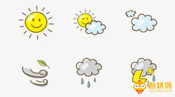 全省天气预报软件大全