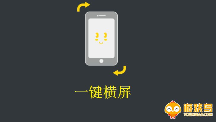 一键横屏软件大全