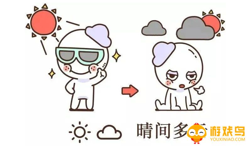 超准天气预报软件大全