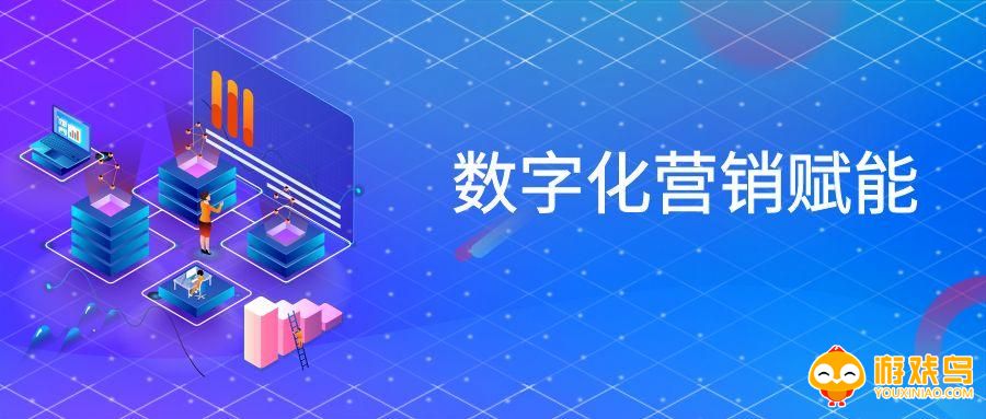 数字化营销软件大全