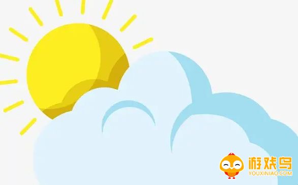 带天气状态的软件大全