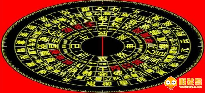 风水罗盘软件大全