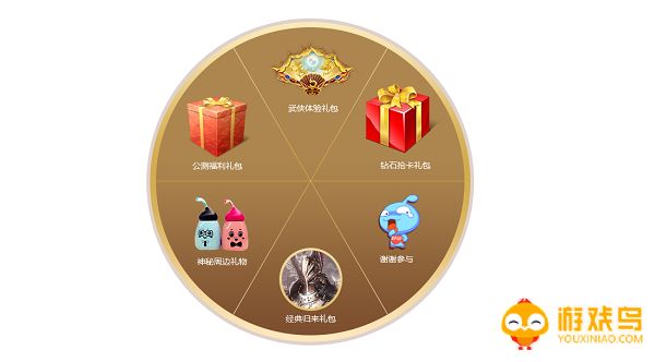 手游礼包领取软件大全