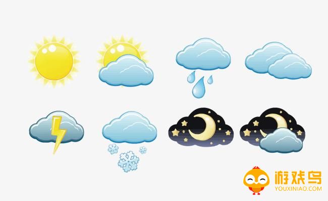 中国天气预报软件大全