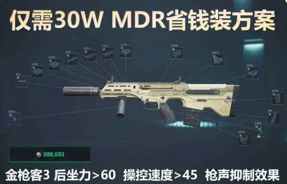 三角洲行动s11赛季3x3金枪客低价改枪码推荐