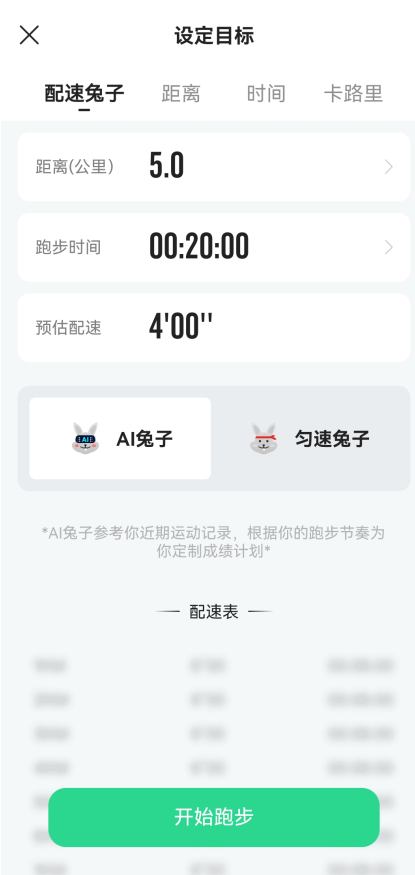 咕咚