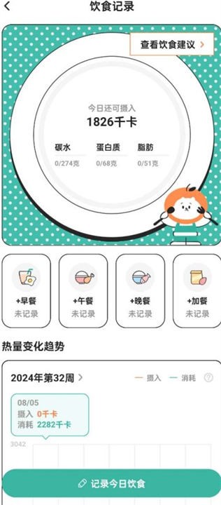饭橘减肥app