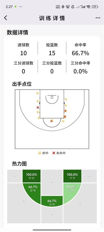 篮迹