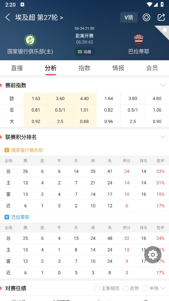 球探体育比分app