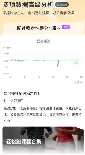咕咚运动计步器