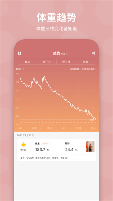 体重日记免费版