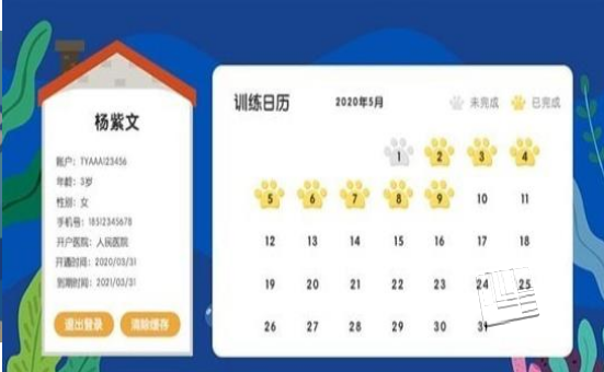 多媒体视觉训练